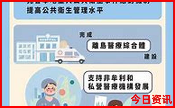 夏天去哪玩最好玩